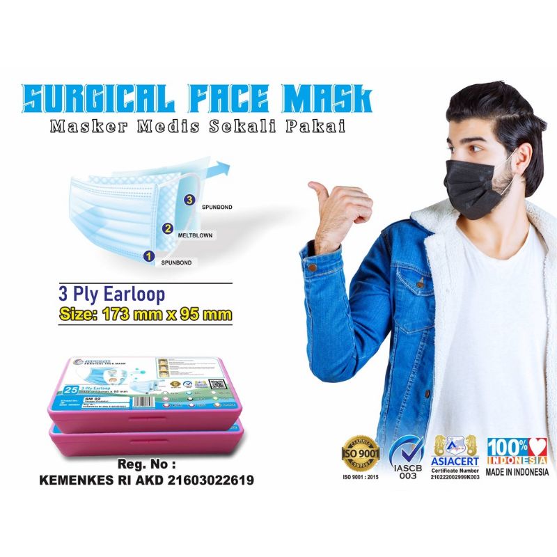 JSP earloop surgical mask 25 pcs free konecktor dan kotak masker