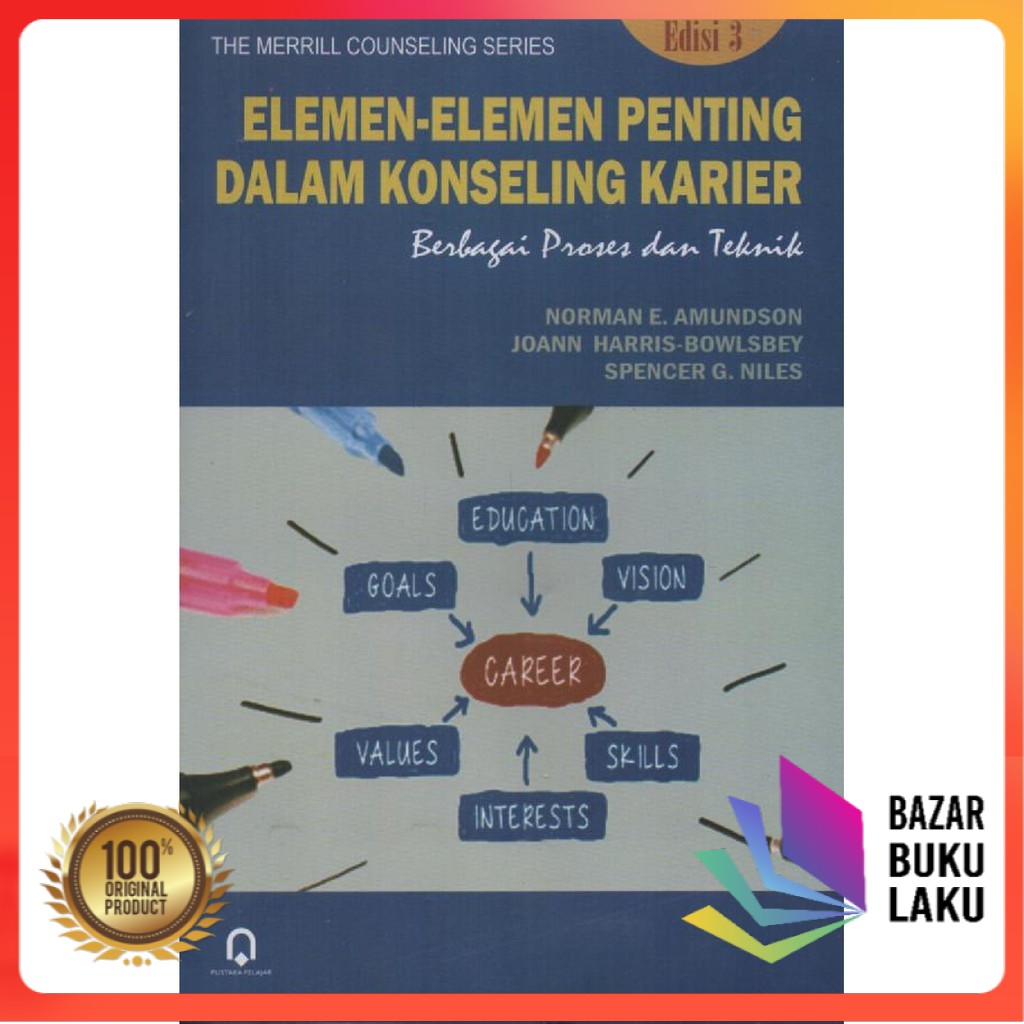 

Elemen Elemen Penting Dalam Konseling Karier Edisi 3