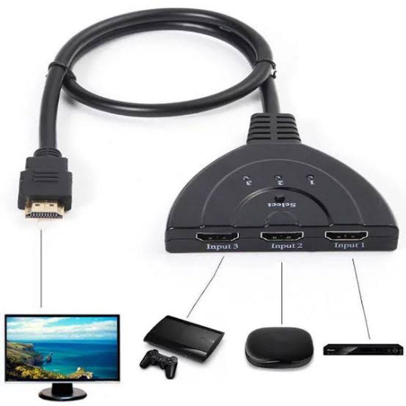 HDMI Switch 3 port 4K kabel HDMI Switcher 3port