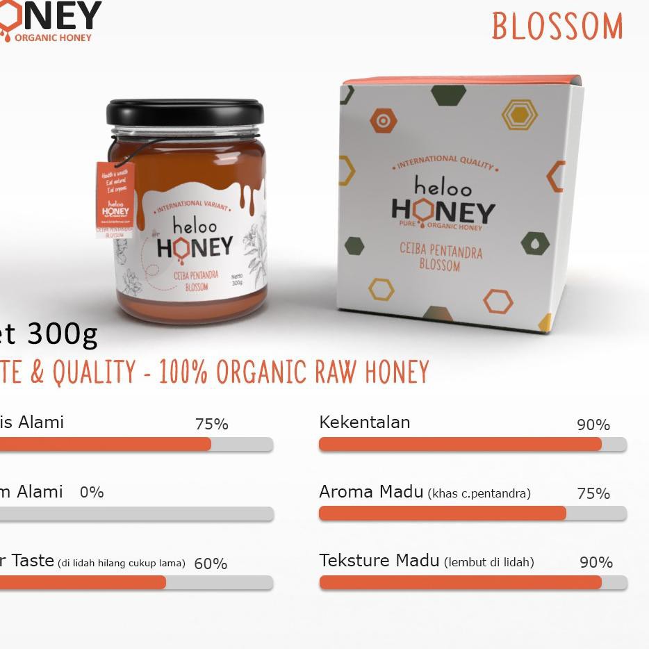 

[Terkeren Se-RI] Madu Murni Organik Heloo 300gr Raw Honey 100% Pure Natural Organic Asli Minuman Kes