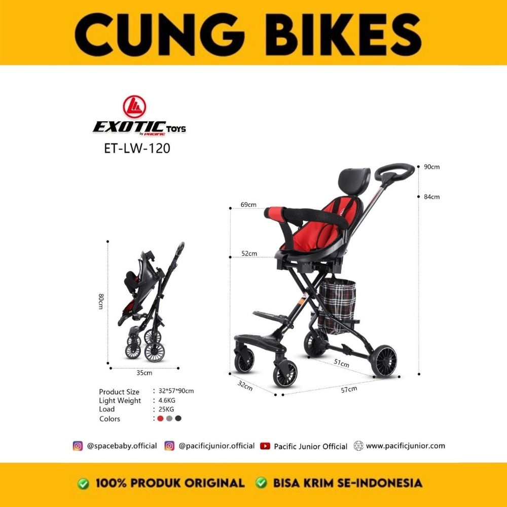 Magic Stroller Exotic Bisa Bulak Balik Kereta Dorong +Kanopi LW 121 LW120 BONUS kartu UCAPAN