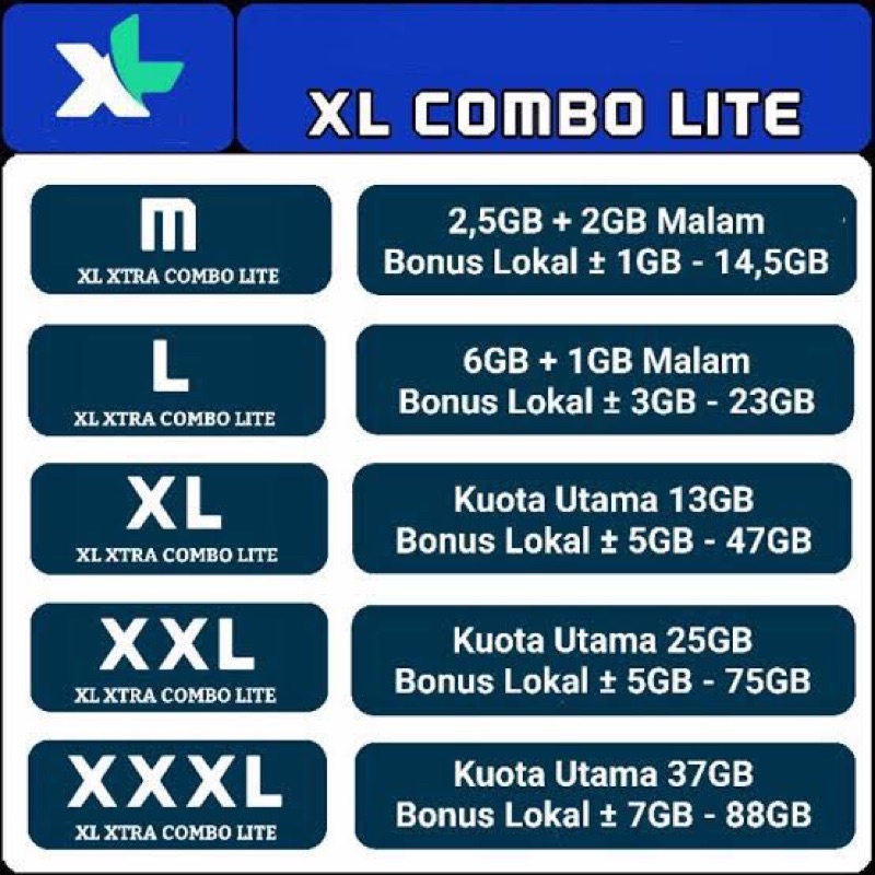 Paket Internet XL Combo Lite