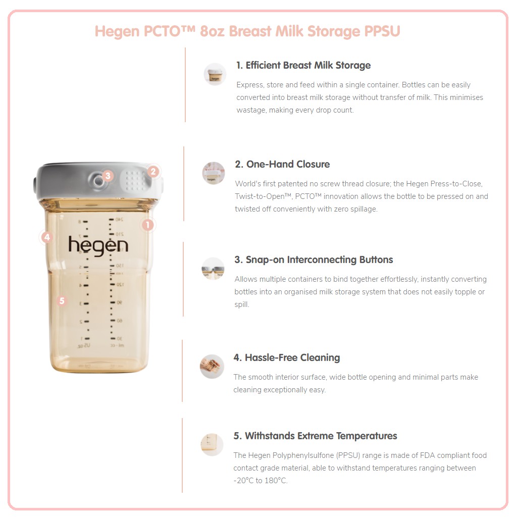 Hegen PPSU Breast Milk Storage Bottles (2x240ml)