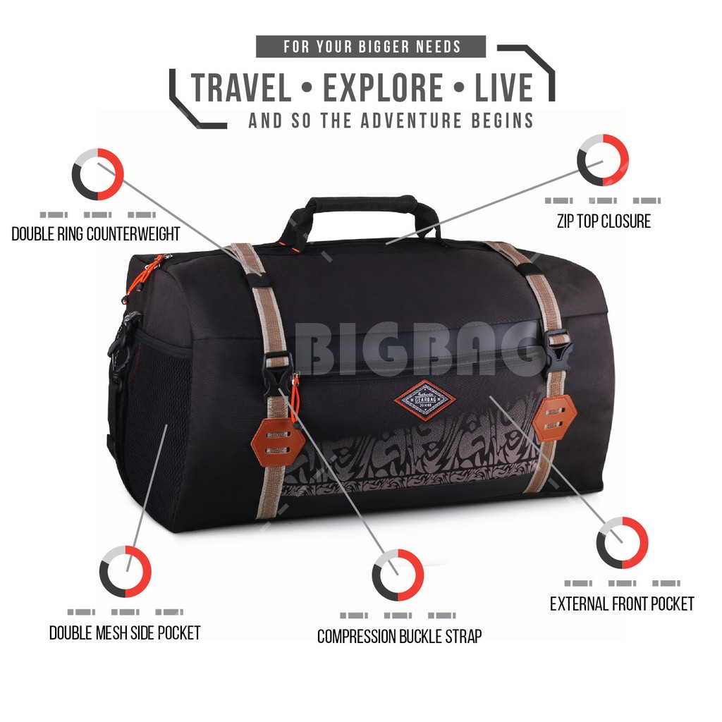 TAS MUDIK LEBARAN - Tas Ransel Pria Mudik Gear Bag Ethereals Crossover Travel Bag -Duffle Bag