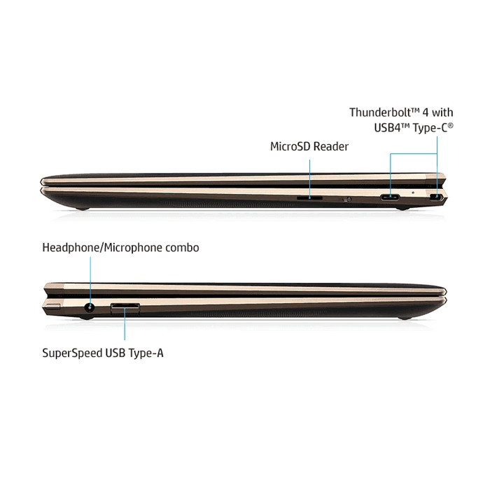 HP SPECTRE X360  TOUCH OLED EVO I7 1195G7 32GB 1TBSSD IRISXE W11+OHS 13.9