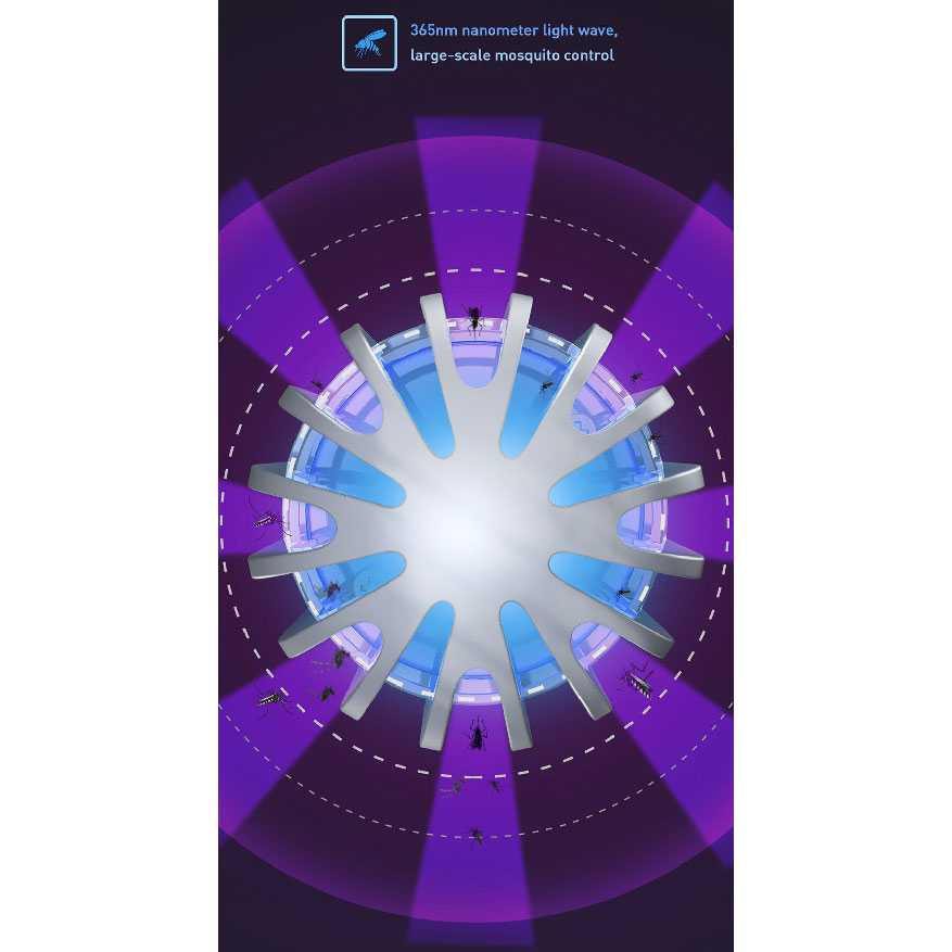 Baseus Pembasmi Nyamuk UV Light Mosquito Killer Lamp - ACMWD-LB02