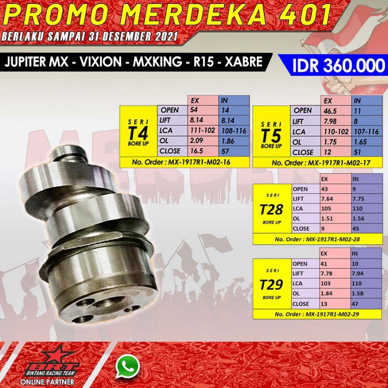 noken as brt yamaha jupiter mx vixion mx king r15