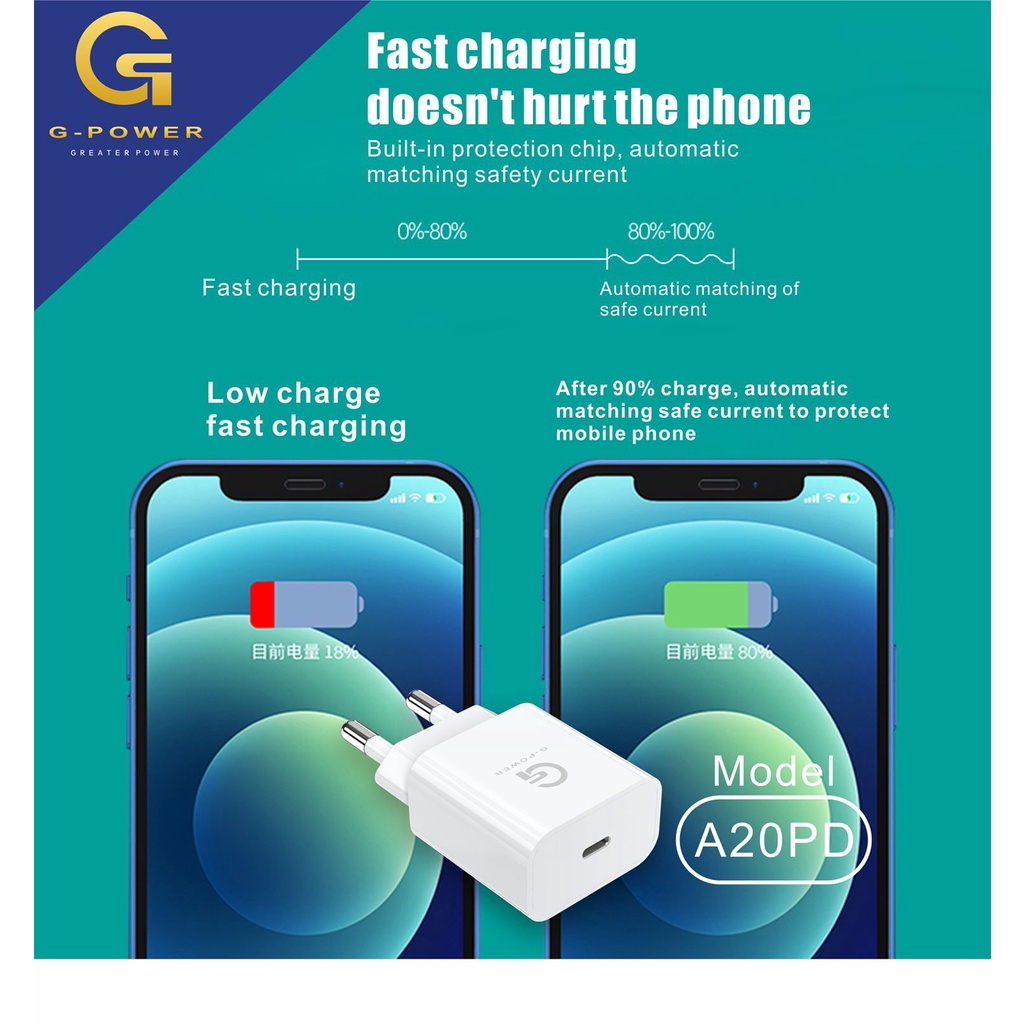 G-POWER Kabel Data iphone C - IP 20W Type C to Lightning iPhone Fast Charging PD IPHONE 8 Plus X Xs Xs Max 11 12 13 Pro Max