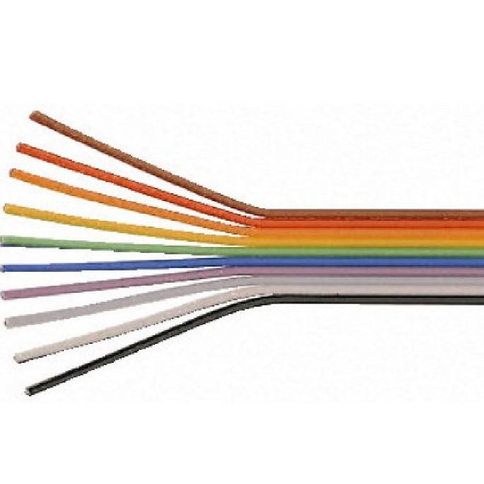 Kabel Pelangi Dalemnya Putih Awg 10P 10Pin 10 P 10 Pin Meteran Pcmja29