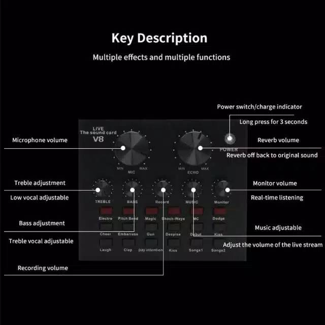 Taffware Audio USB External Soundcard Live Broadcast Microphone