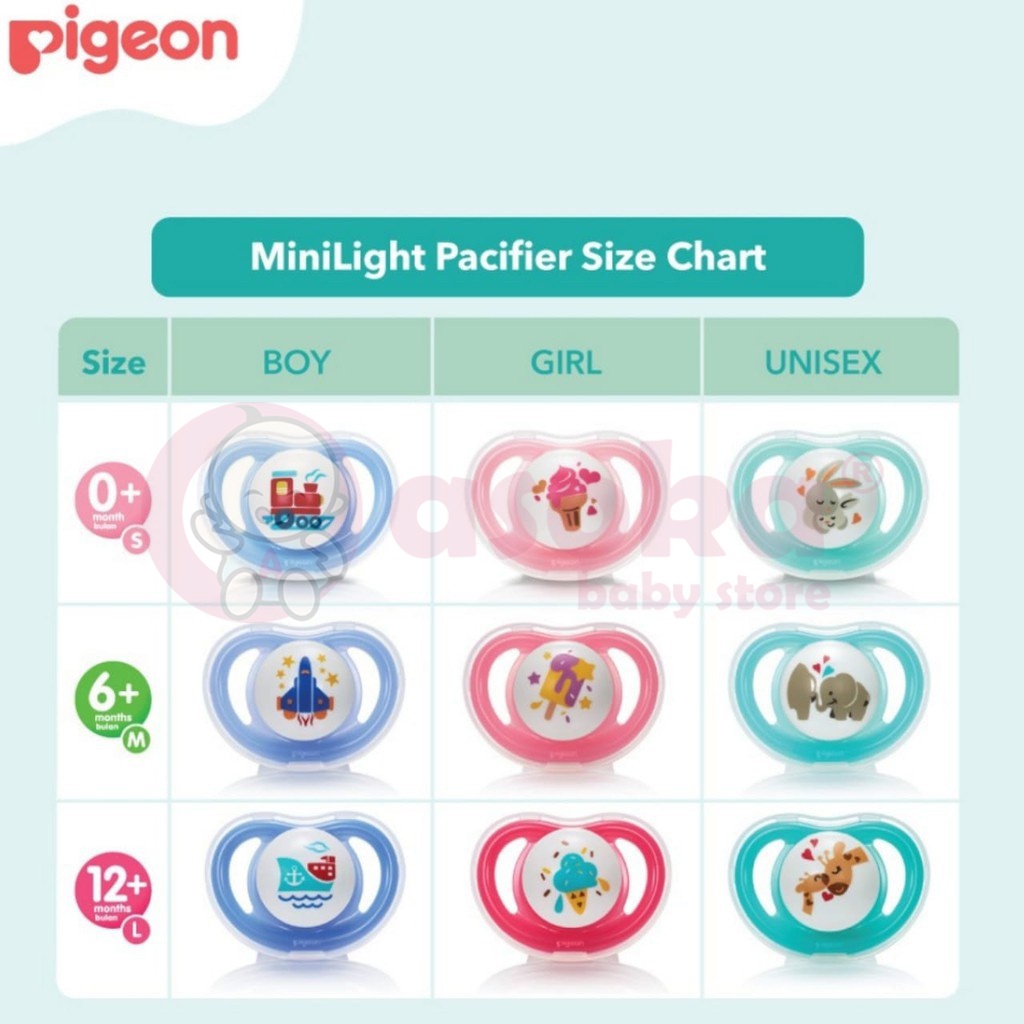 Pigeon Empeng Bayi Minilight Pacifier Size S ASOKA
