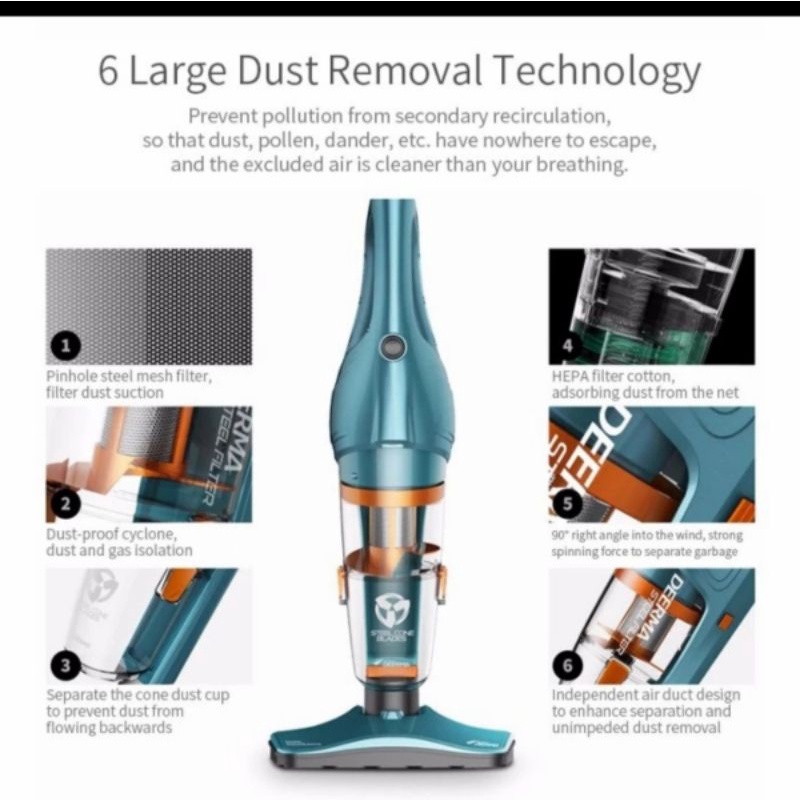 DEERMA DX300 Vacuum Cleaner 2 in 1 Handheld Vacuum