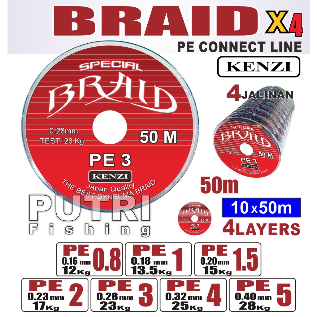 PE KENZI BRAID X4 50m connecting