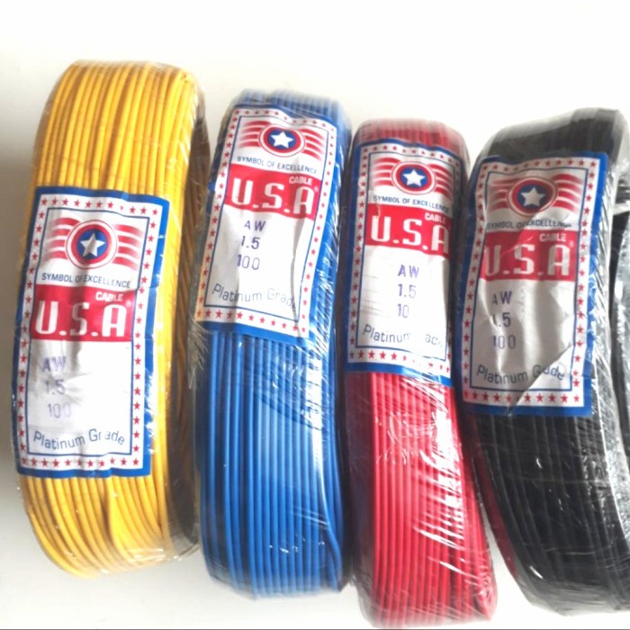 KABEL NYAF 1X0.75MM KABEL SERABUT TUNGGAL 1X0.75 PER ROL