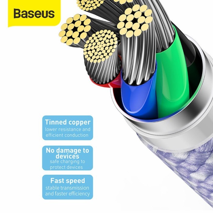 Baseus Original Kabel Data Dynamic Series Type C to Lightning 20W Iphone PD 1M 1 Meter Ip 11 12 13 Max Pro Ori Tipe C Cable