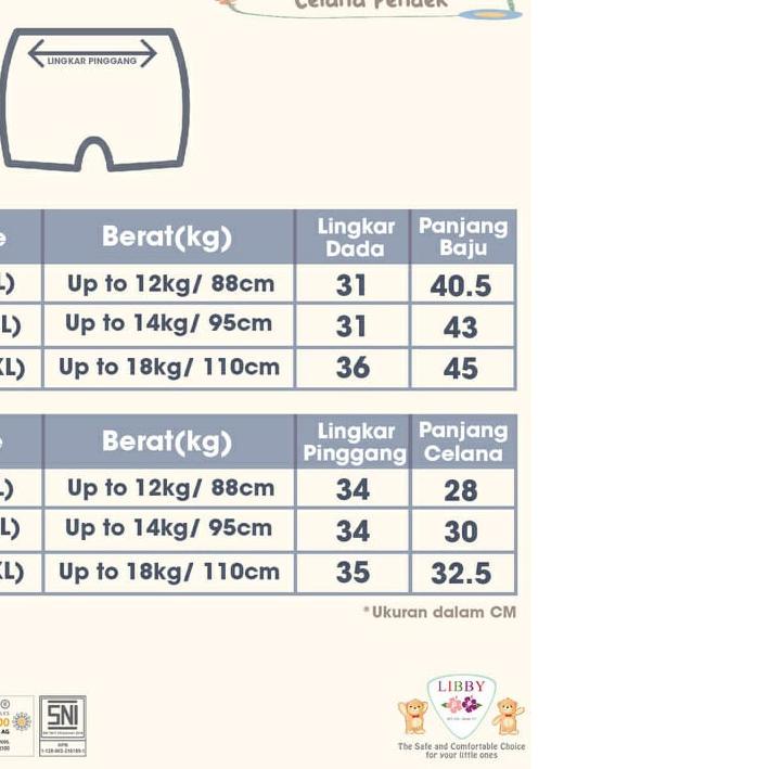 Libby Setelan Pendek / Setelan Libby 1 Pasang S,M,L,2L,XL,XXL / Libby Baby / Baju Bayi Libby