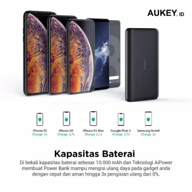 Aukey Powerbank 10000 mAh USB C AiQ Original