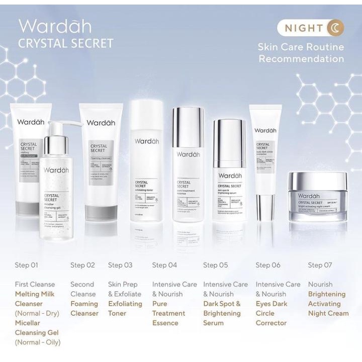 `ღ´ PHINKL `ღ´ ᘺᗩᖇᕲᗩᕼ  Wardah Crystal Secret Series kulit glowing / facial wash day cream night cream eye cream essense stater kit