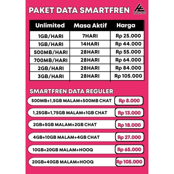 PAKET DATA SMARTFREN UNLIMITED 1 BULAN NONSTOP | KUOTA SMARTFREN UNLIMITED