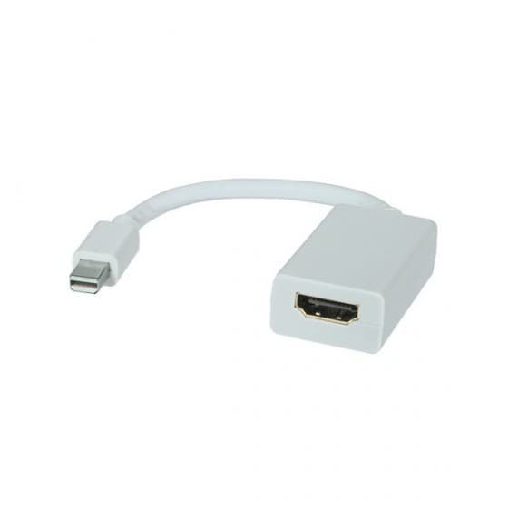 Accessories Connector Konverter Mini Display Port To HDMI