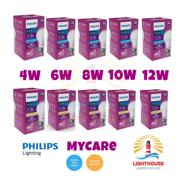 Philips LED Bulb MyCare E27 Lampu LED Bulb Philips MYCARE