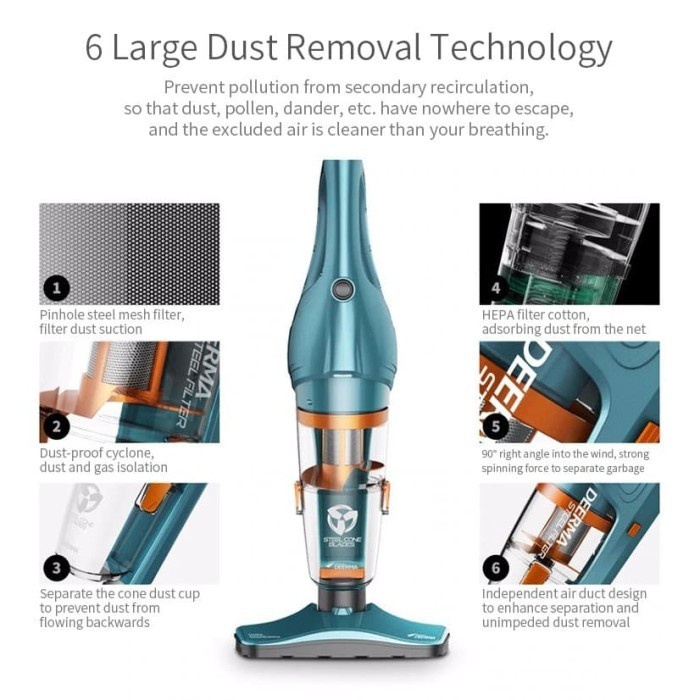 Deerma DX900 / DX920 Vacuum Cleaner - Penyedot Debu