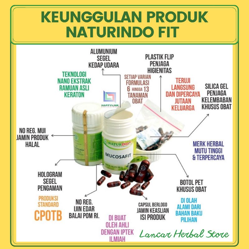 Obat Radang Tenggorokan Sakit Tenggorokan Sesak Nafas Gurah Paru Suara Serak-2