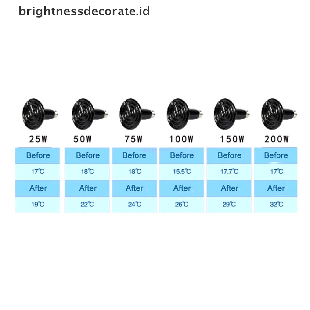 Lampu Bohlam Infrared Bahan Keramik Untuk Reptil