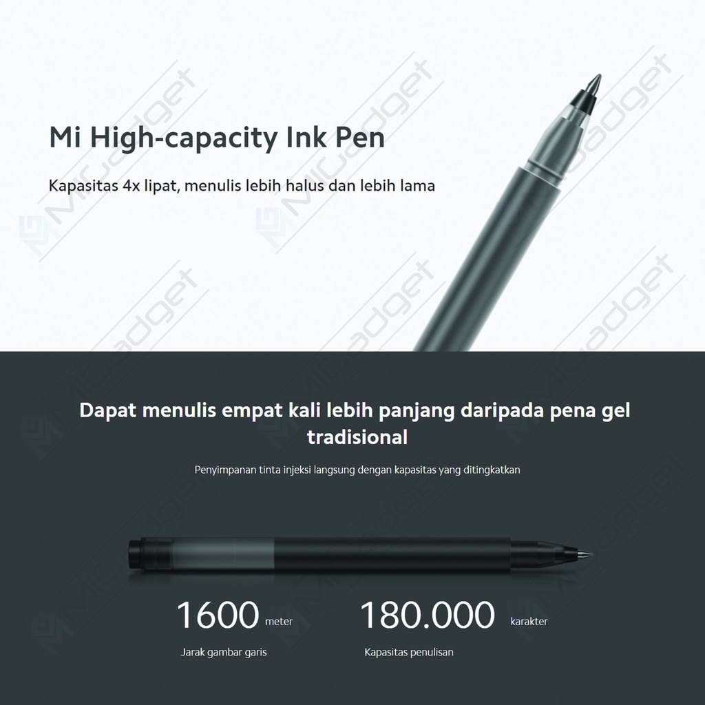 Xiaomi High-Capacity Ink Pen - Pulpen Bolpoin Gel