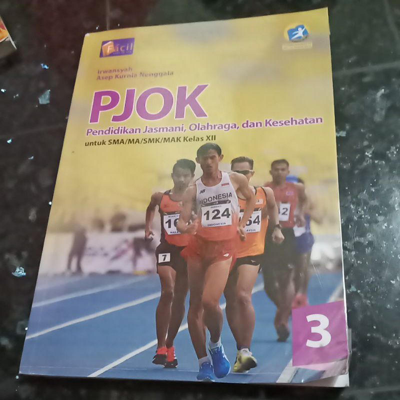 Penjasorkes/Penjaskes/PJOK Kelas 12 XII SMA 3 FACIL, Kurikulum 2013