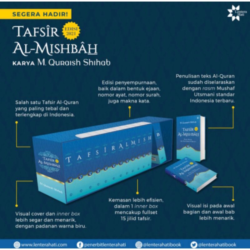 Tafsir AL-Misbah dan tafsir Al lubad