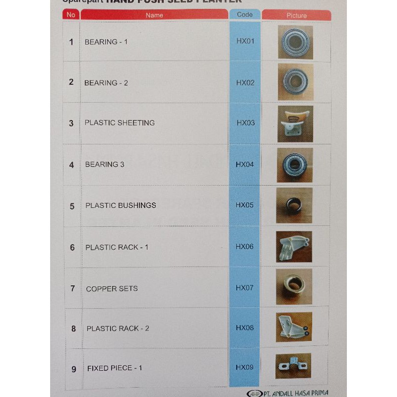 

Sparepart Tajuk HX03/Plastik Sheeting