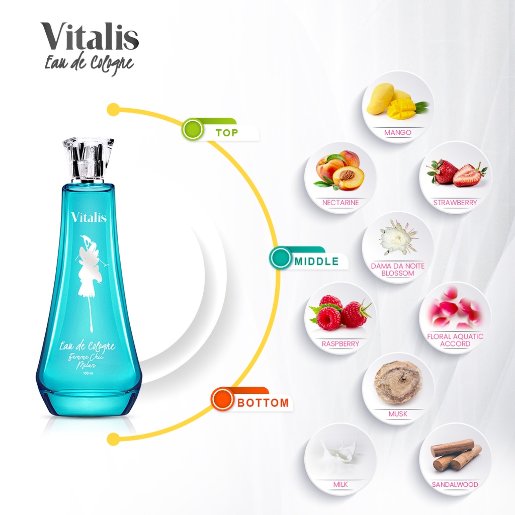 Vitalis Eau De Toilette Femme Chic 100ml - Parfum Wanita Long Lasting Luxurious Fragrance