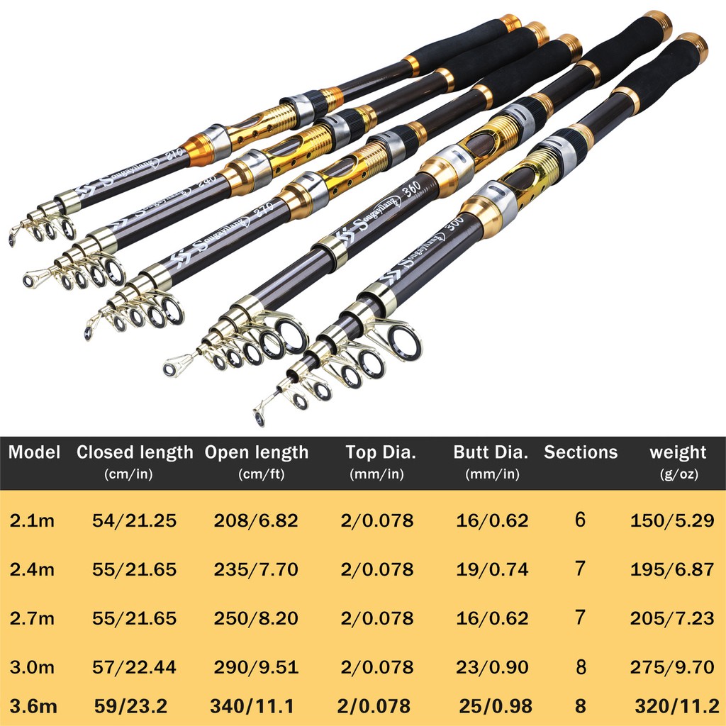 Sougayilang Pancing Teleskopik Portabel 2.1m-3.6m Carbon Fiber Spinning Fishing Rod