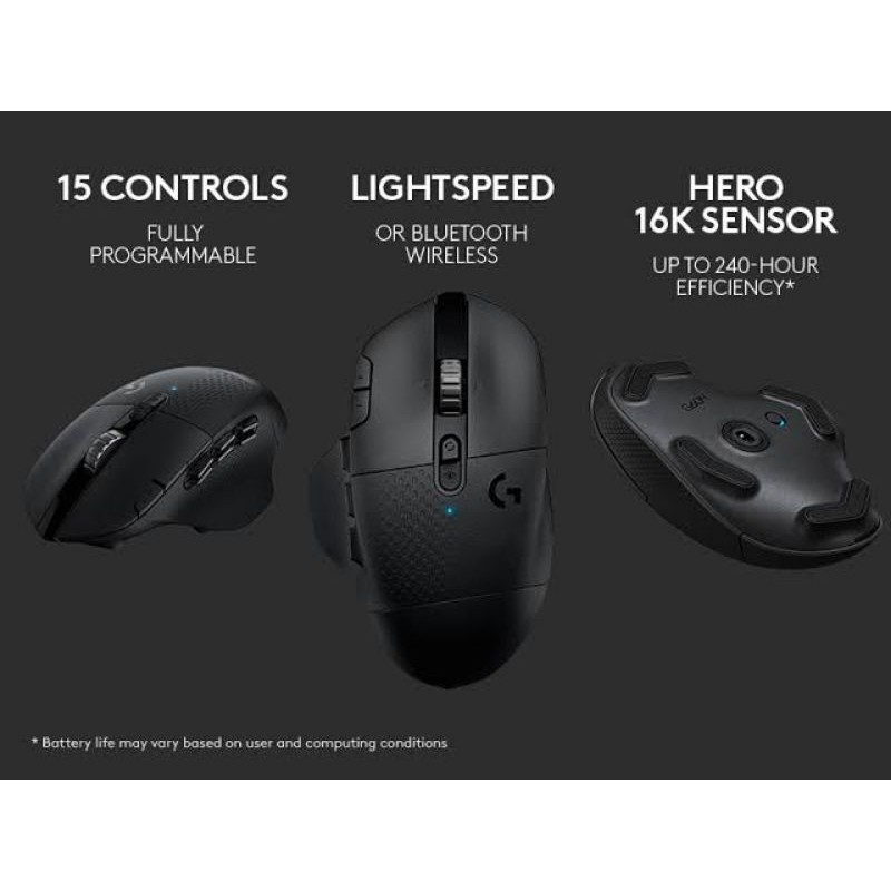 Logitech G604 Lightspeed Wireless Gaming Mouse Original