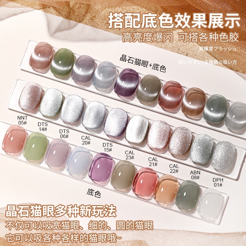 JSM-Y Laser Cat Eye NAILS POLISH GEL KUTEK GEL 15ml Soak Off UV Gel