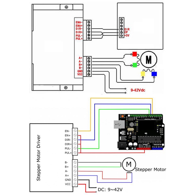 KIT NEMA 23 1.3NM 54mm + TB6600 4A