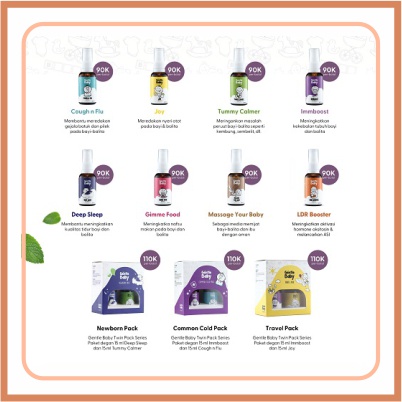 GENTLE BABY LDR BOOSTER / MINYAK TELON / ESSENTIAL OIL AROMATHERAPY / TINGKATKAN HORMON PELANCAR ASI / KHUSUS IBU MENYUSUI