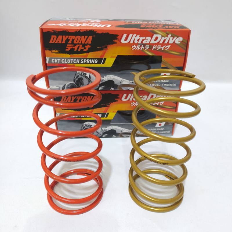 PER CVT DAYTONA X-RIDE PER CVT RACING XRIDE ORIGINAL DAYTONA