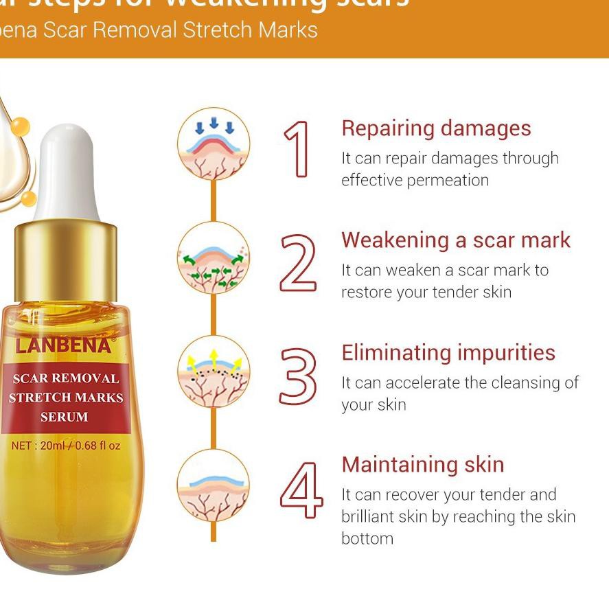 LANBENA SCAR REMOVAL STRETCH MARKS SERUM Penghilang Bekas Luka Stretch Mark