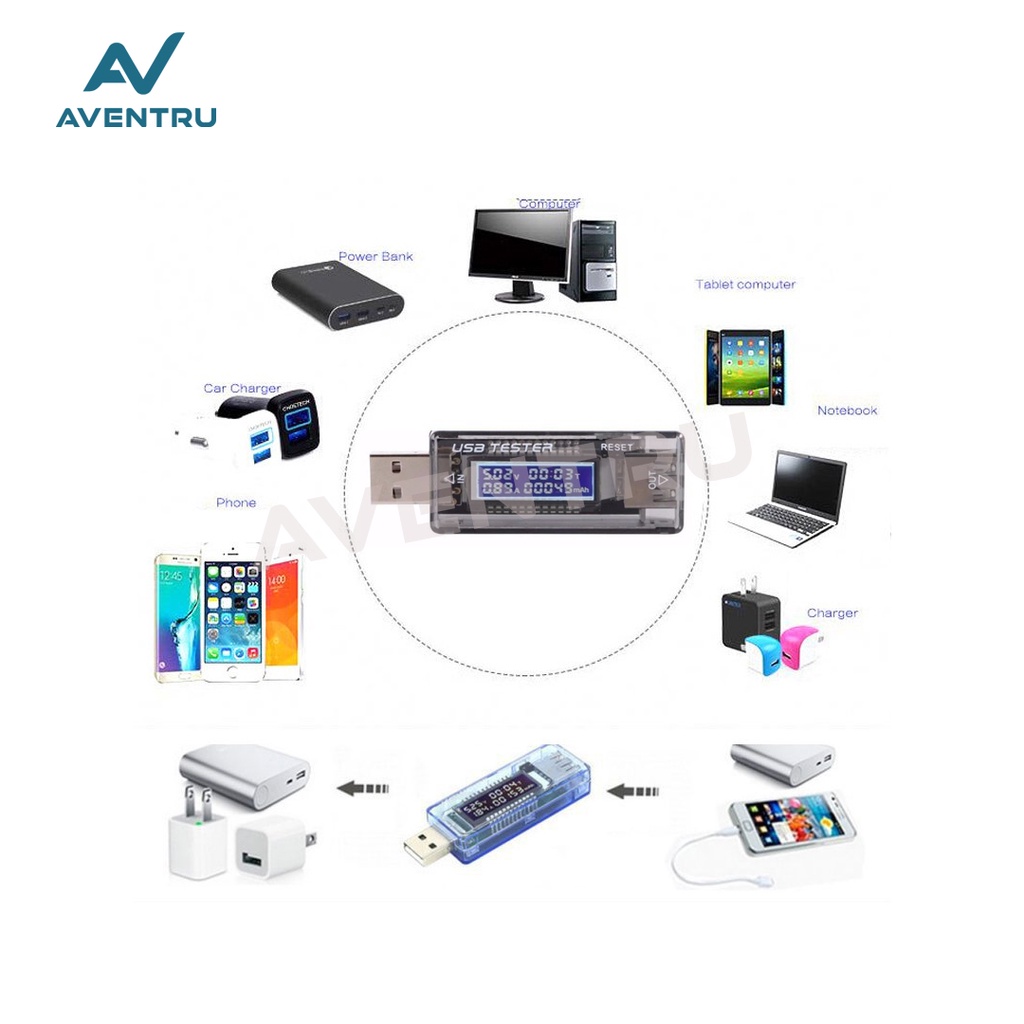 USB Doctor USB Voltmeter Wattmeter Charger Battery Capacity Tester