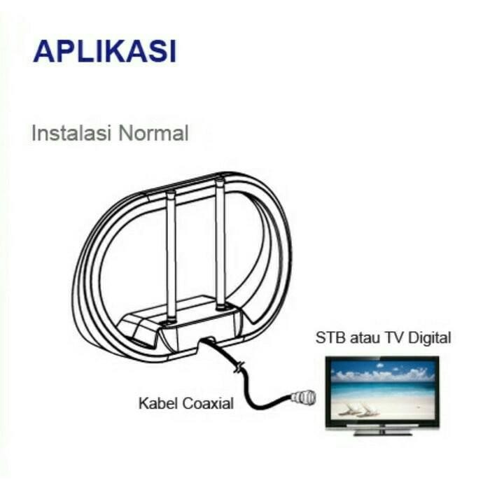 PX Digital TV Indoor Antenna DA-1301NP / antena tv analog digital