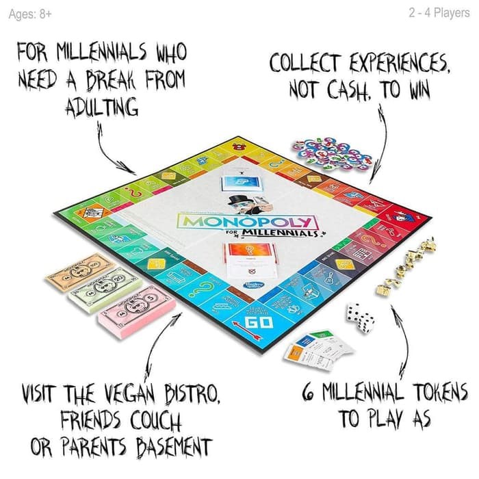millennial monopoly where to buy
