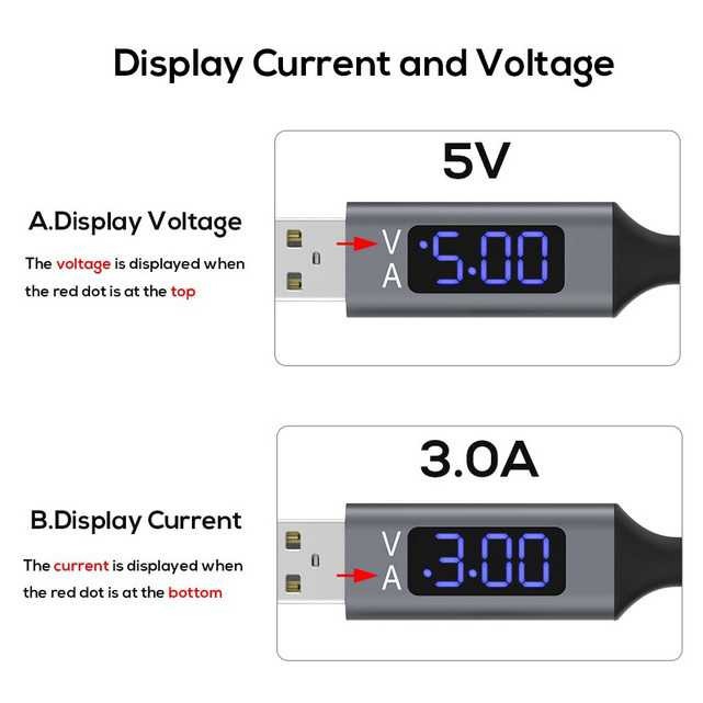 Kabel Charger Micro USB TPE 3A 1 Meter with Voltage Meter Murah Cable Charge HP Smartphone