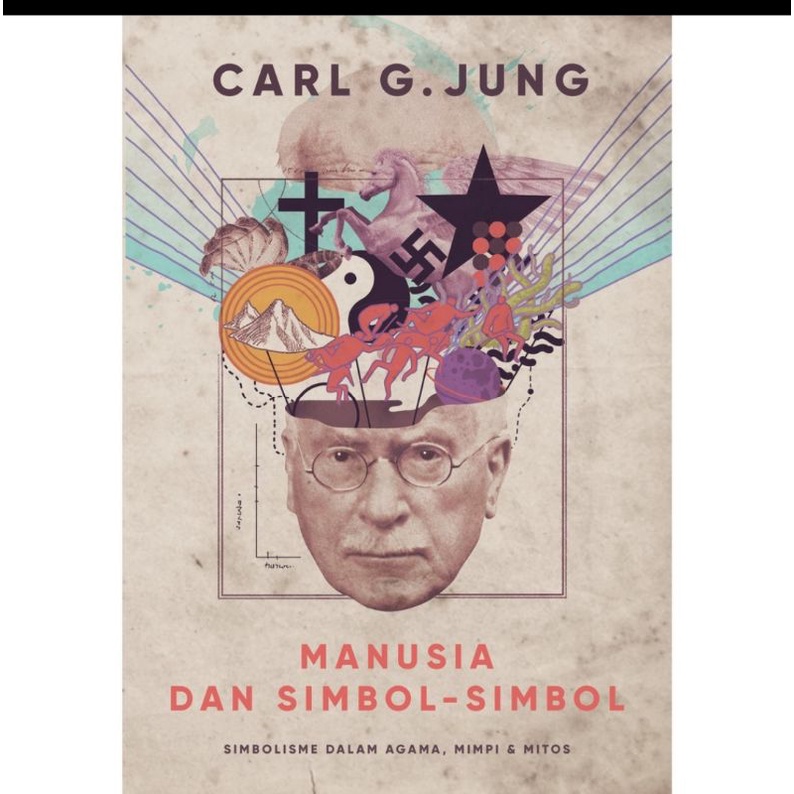 Manusia dan Simbol-simbol