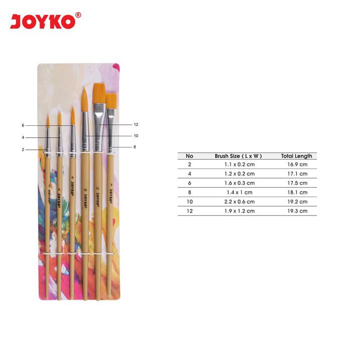 

Ihot Salel Brush / Kuas Cat Air / Cat Minyak / Lukis / Acrylic Joyko Br-5