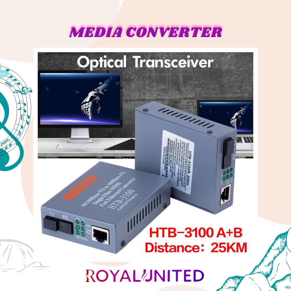 NetLink HTB-3100 AB-2Pcs Media Converter - HTB3100 ASLI BERKUALITAS