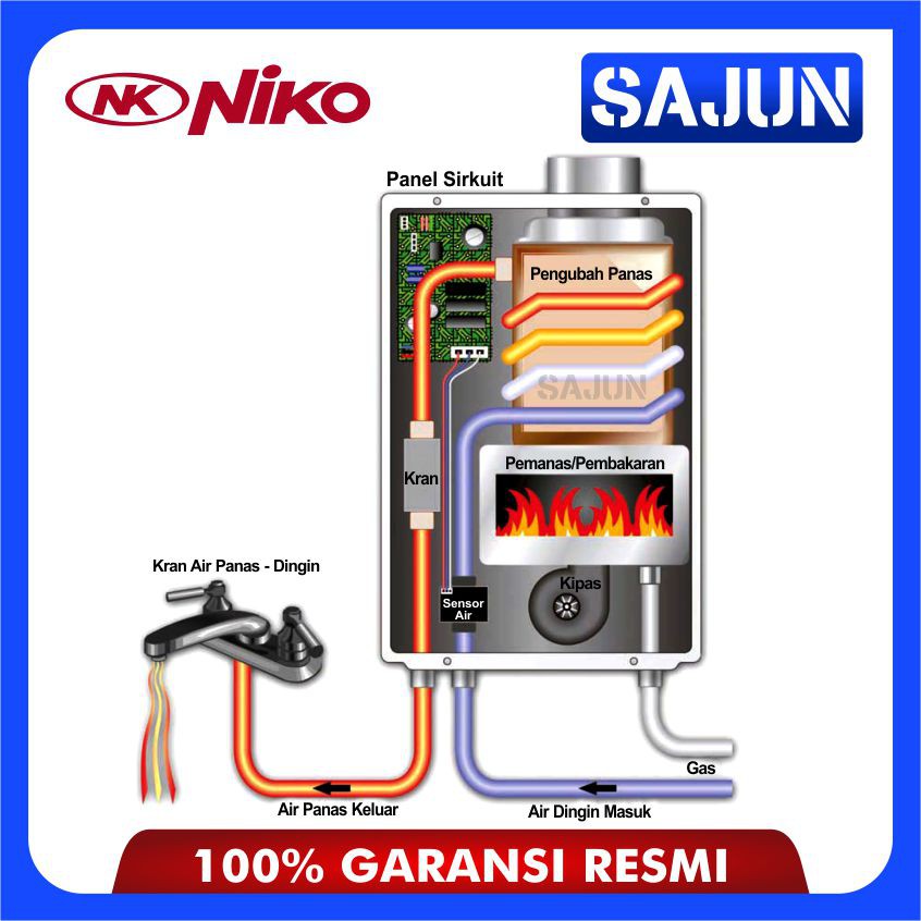 Niko Water Heater Gas 6 Lt  NK-6LDG Digital LED Display NK6LDG (KACA)