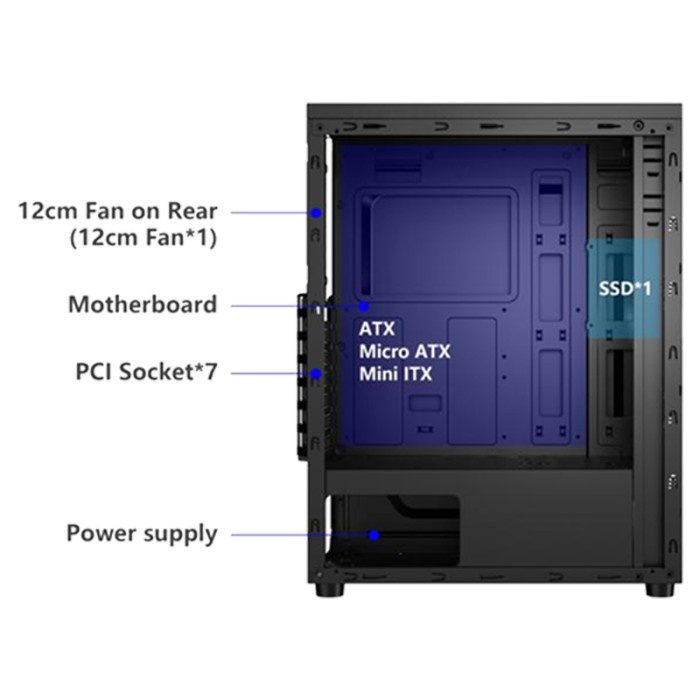 Casing RAPTOR Black Strike 1650 - Tempered Glass - Free 2 FAN