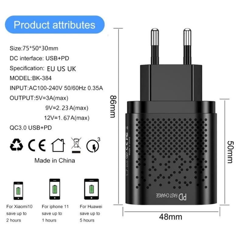 Kepala Charger Cepat 20w 2 Port Usb Qc 3.0 Plug Eu Us Untuk Semua Smartphone